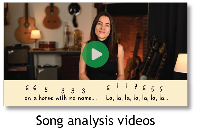 Song analysis videos