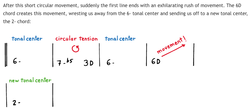 IFR Standards Workout 2 screenshot 4