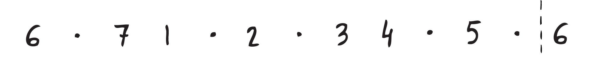 mode 6 of major scale, tonal view mode 6 of major scale, tonal view